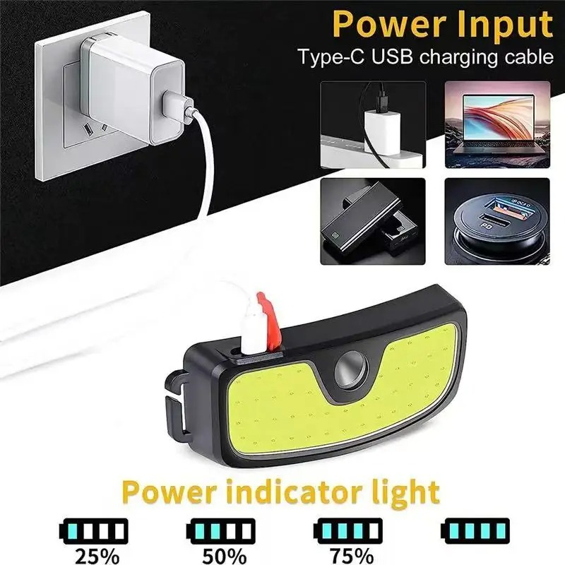 強力な COB ヘッドランプ Type-c/USB 充電式ヘ - Outdoor Usb Power Bank のレビューと価格