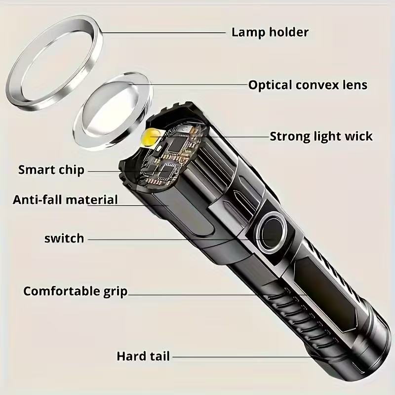 新型高出力LED懐中電灯 USB充電式トーチ ズーム機能付き - Outdoor Usb Power Bank のレビューと価格